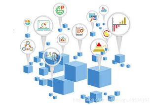 打通數(shù)據(jù)孤島 計(jì)算器設(shè)備銷售企業(yè)如何高效對(duì)接不同軟件系統(tǒng)