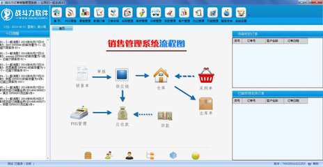 戰(zhàn)斗力訂單銷售管理系統(tǒng)在計(jì)算器設(shè)備銷售中的應(yīng)用與優(yōu)勢(shì)