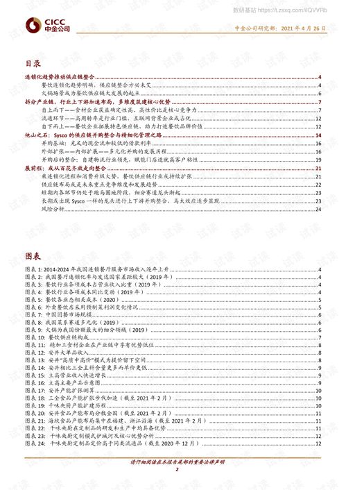 非酒類食品飲料行業餐飲供應鏈 從百花齊放走向大整合 210426.pdf